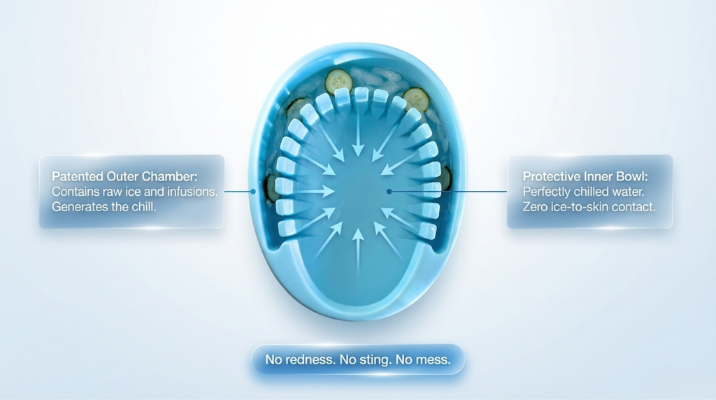 Arauris Pure - Facial Cold Plunge Bowl with Ice Chamber