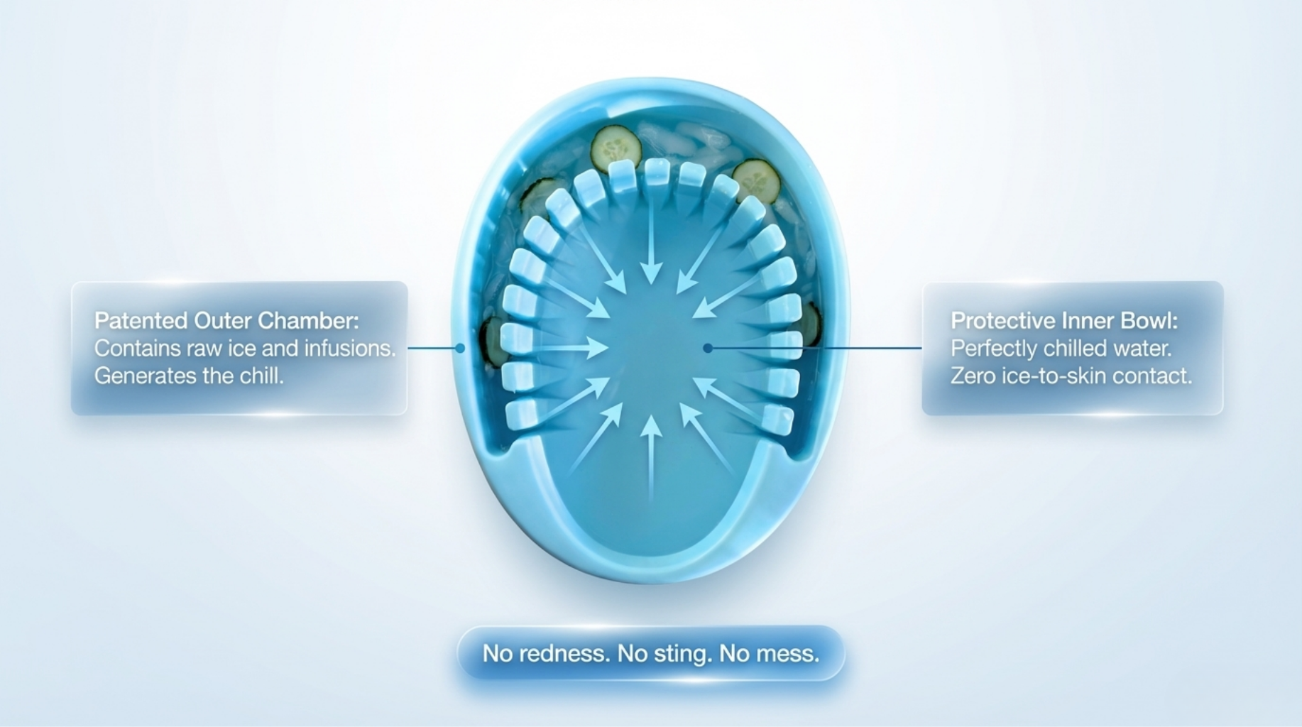Arauris Pure - Facial Cold Plunge Bowl with Ice Chamber